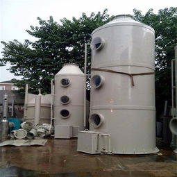 印染废气处理设备 核心设备解析、厂家选择与报价指南